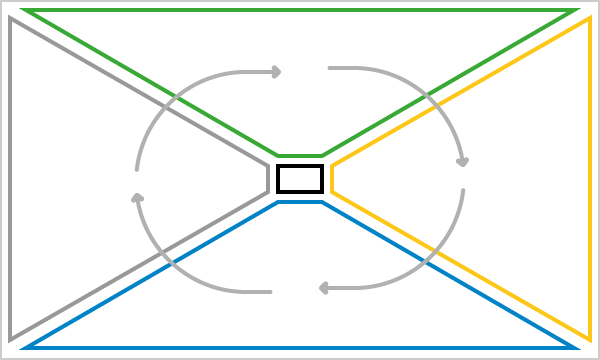 Datenstrategie-Designguide Canvas