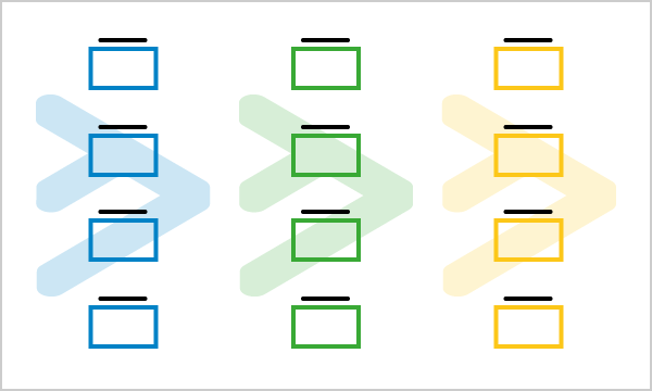 Datenstrategie-Designkit Canvas